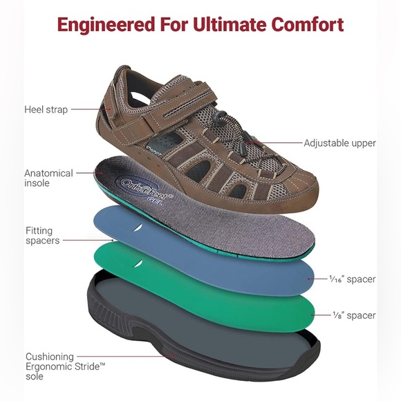 Orthofeet Clearwater Men’s Leather Closed Toe Sandals Brown Size 8.5 - Picture 15 of 16